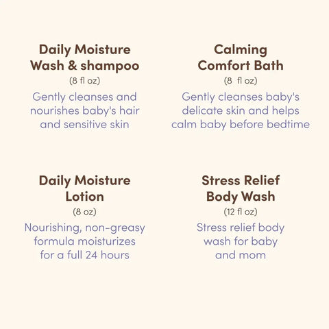 Baby Daily Bathtime Solutions Gift Set