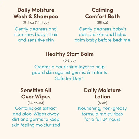 Baby Welcome Little One Gift Basket