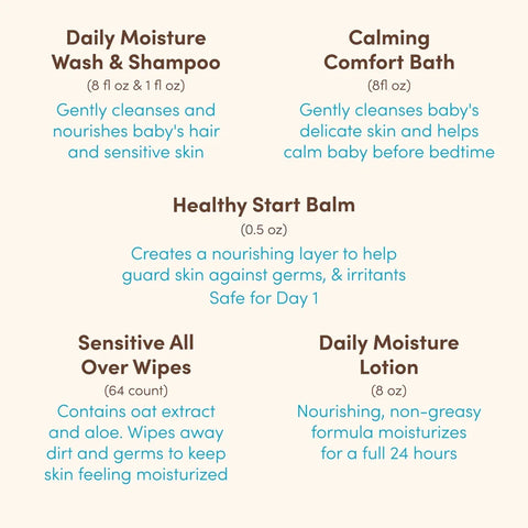 Baby Welcome Little One Gift Basket